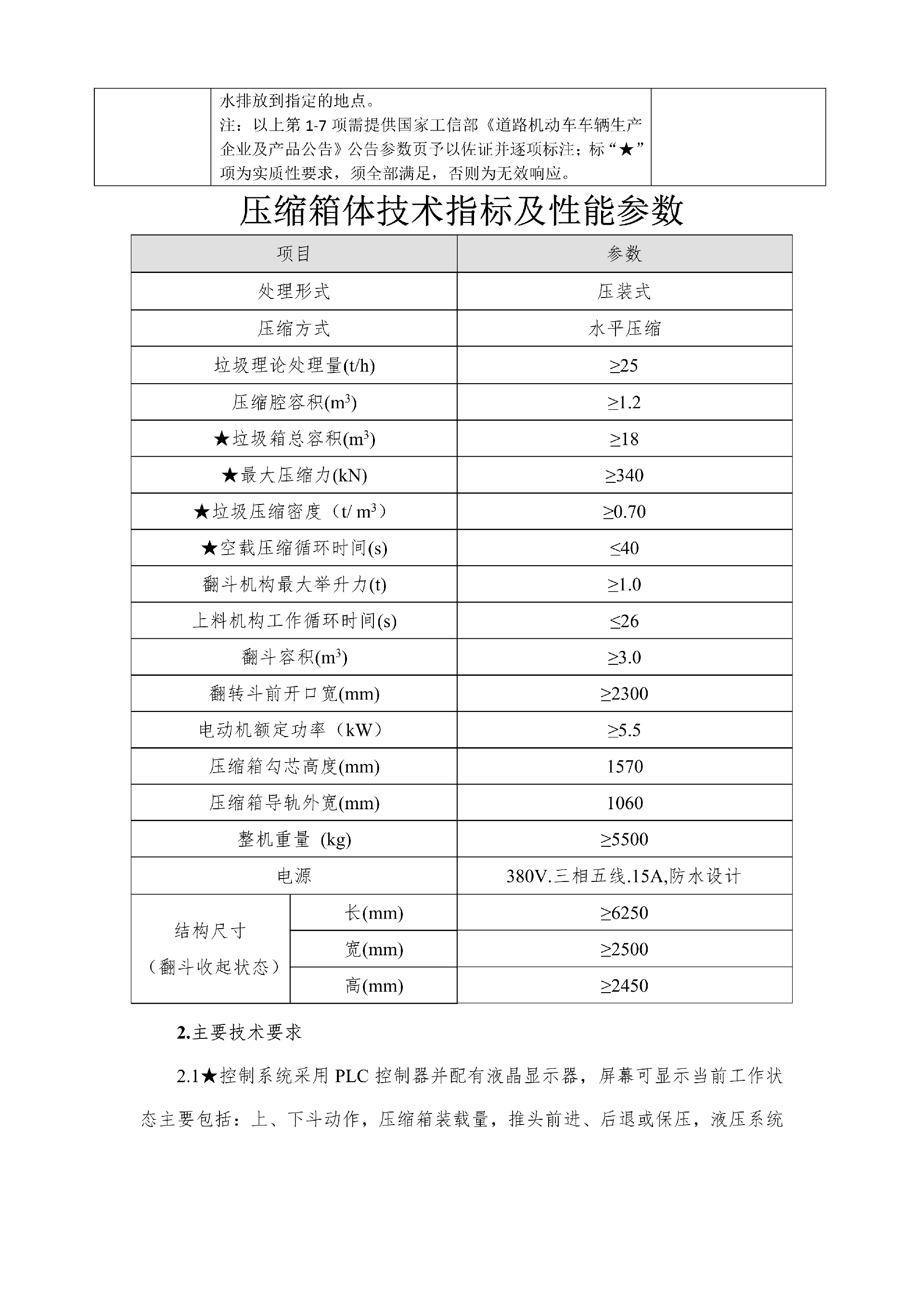 合江縣城市開發(fā)投資（集團(tuán)）有限公司 關(guān)于合江縣城鄉(xiāng)生活垃圾分類收轉(zhuǎn)運(yùn)建設(shè)處置項(xiàng)目設(shè)備的詢價(jià)公告_04.png